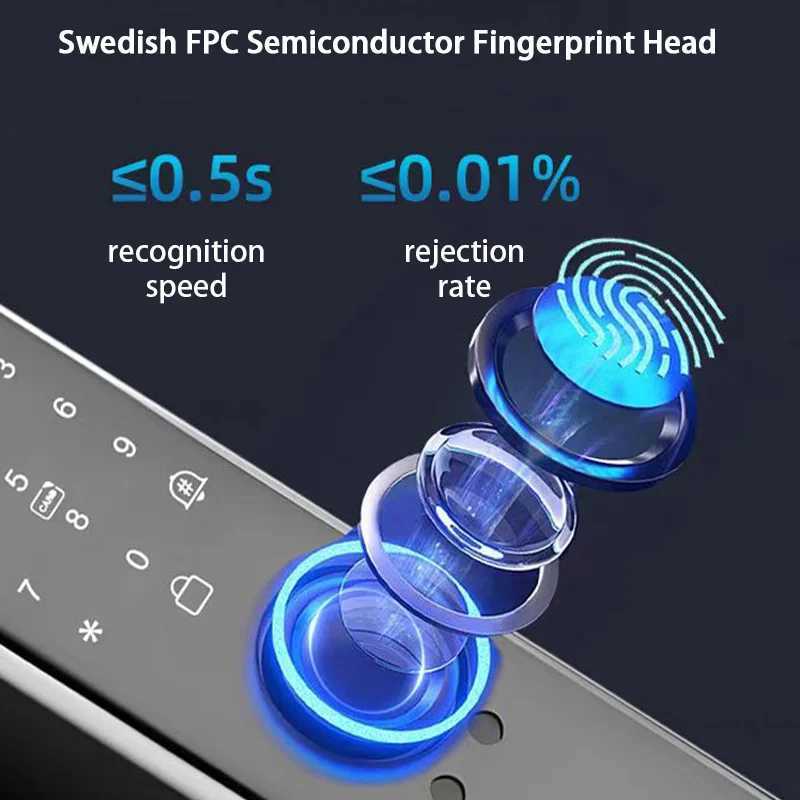 Simple Version D14P 3D Facial Recognition Smart Door Lock Ome Application Control Fingerprint Password Electronic Door Lock with Camera CL240920