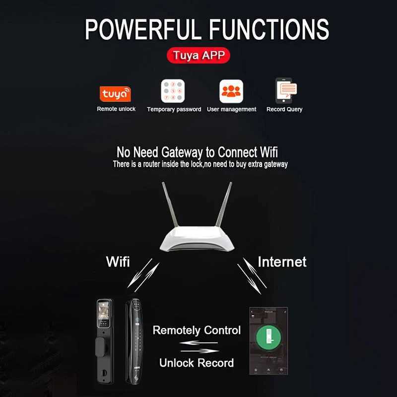 3D facial intelligent door lock security camera monitor intelligent fingerprint password biometric electronic key unlocking CL240920