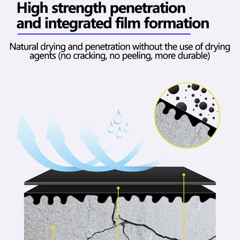 Exterior Waterproofing Coating for Roofs Outdoor Leakage Bathroom Walls Polyurethane Fishpond Self-Painting Waterproofing Coating 20 KG factory direct