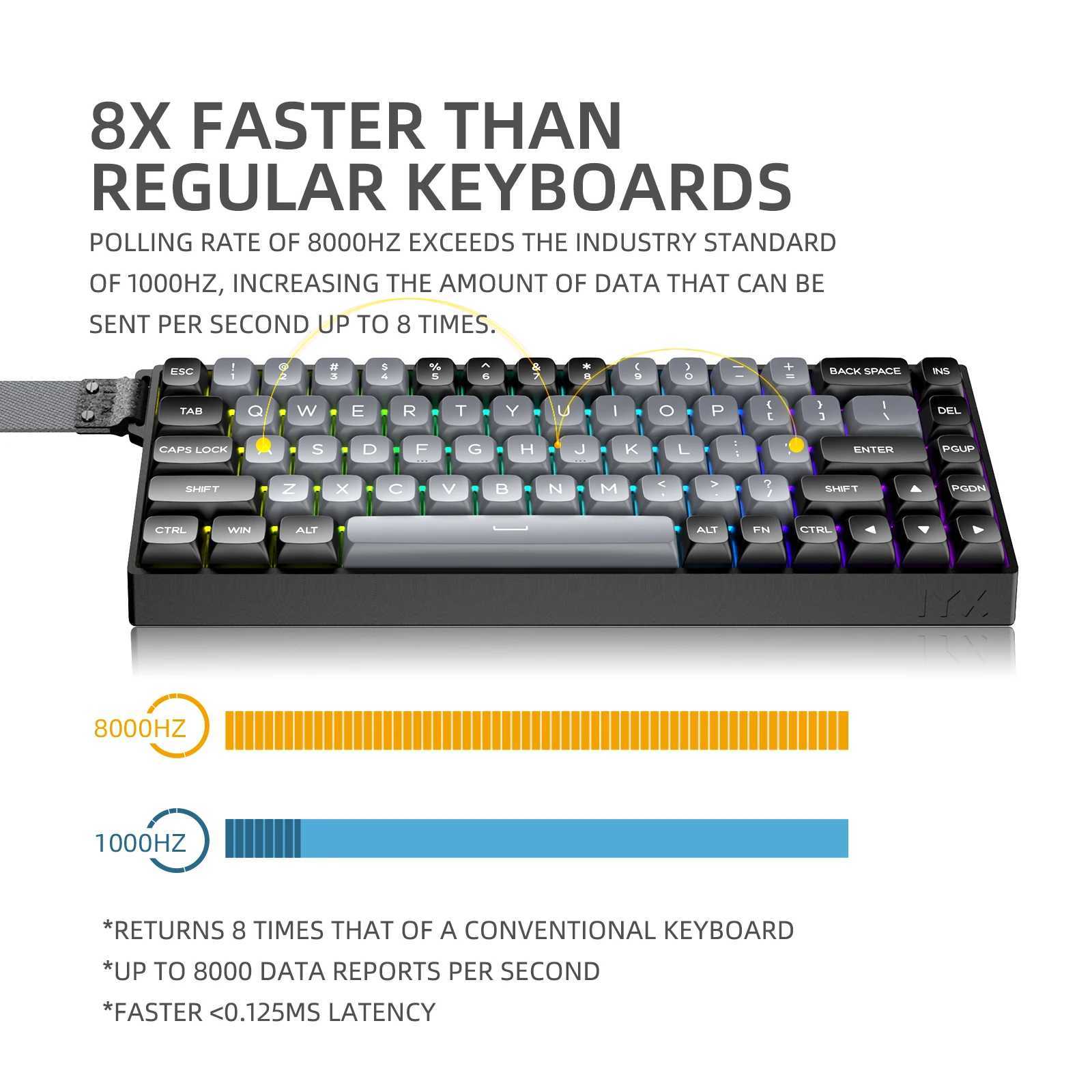 Keyboards IYX MU68 Magnetic Switch Gaming Keyboard Aluminum Alloy 8000Hz Quick Trigger RGB Mechanical Keyboard Hot Swap Pc Gamer Varolant y240910