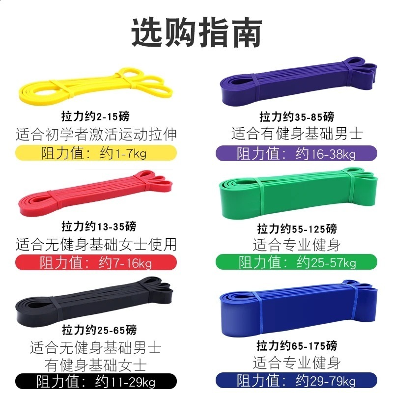 Resistance Bands Heavy Duty Latex Band Exercise Elastic For Sport Strength Pull Up Assist Workout Pilates Fitness Equipment 231012