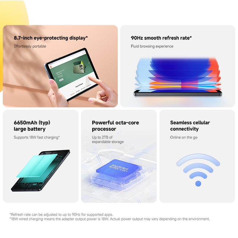 Global Version Xiaomi Redmi Pad SE 8.7 6GB 128GB MediaTek Helio G85 Octa Core 8.7" 90Hz FHD+ Display 6650mAh Battery Mi Tablet