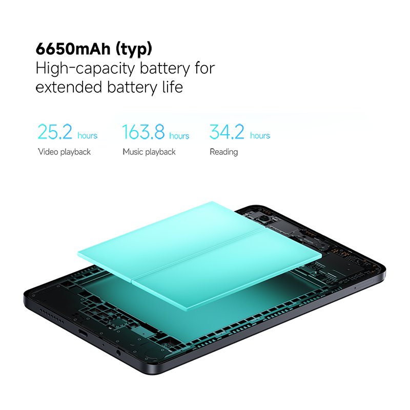 Global Version Xiaomi Redmi Pad SE 8.7 6GB 128GB MediaTek Helio G85 Octa Core 8.7" 90Hz FHD+ Display 6650mAh Battery Mi Tablet