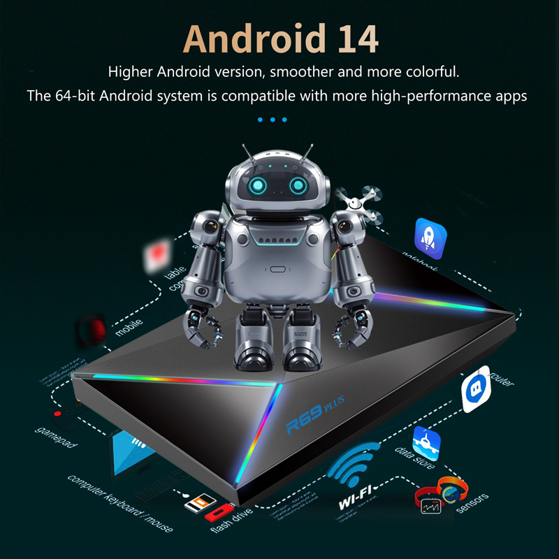 Wifi6 R69 Plus TV Box Android 14 Allwinner H728 Octa-core Chip 1000M Lan BT5.0 2.4G&5G Wifi Smart Set Top Box Home Video Player