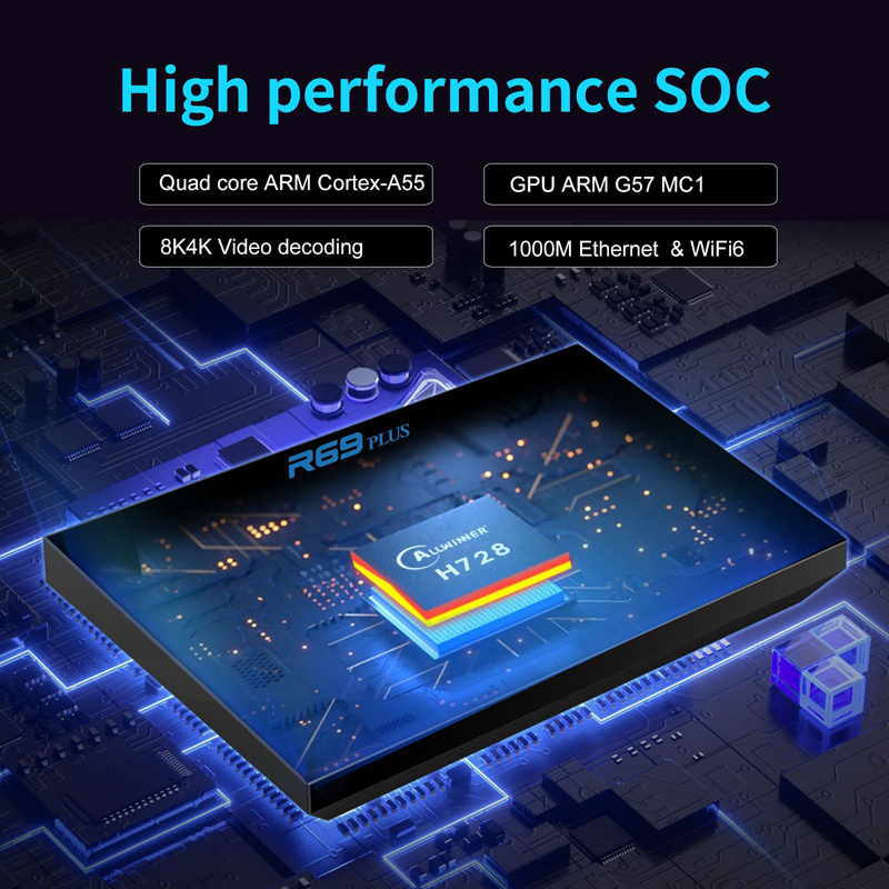 R69 PLUS Smart Android 14.0 Tv Box 4GB 32GB Allwinner H728 Octa Core 2.4G/5G Wifi BT5.0 Media Player Set Top Box