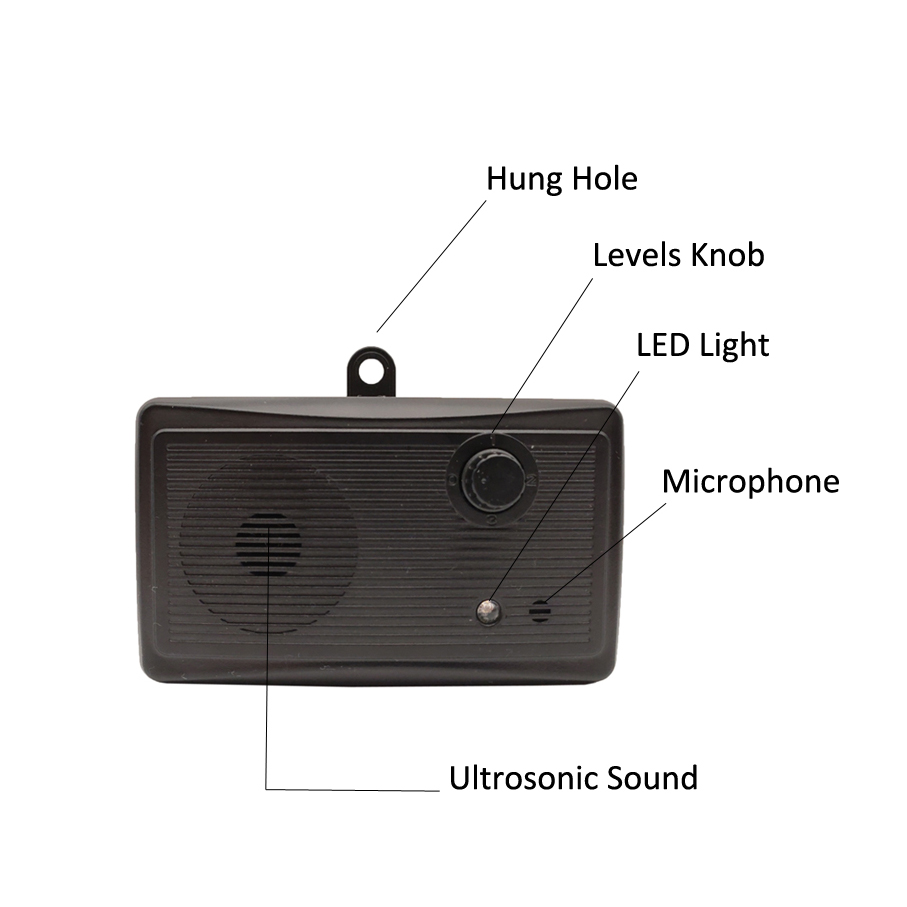 JANPET Outdoor Ultrasound Repeller Anti Barking Dogs Trainings Dog Repeller Pet Control Sonic Stop Bark up to 50 Feet
