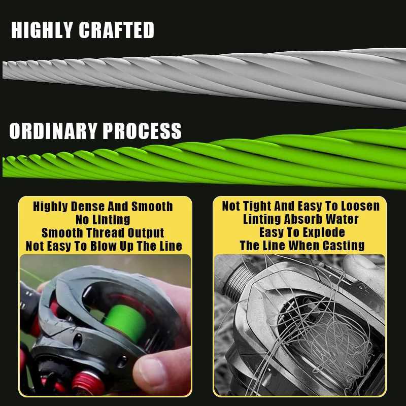Zukibo 12 Strands Braided Fishing Line Japanese X12 Smooth Multifilament PE Line Super Durable Saltwater Line 500M 300M 100M Y240911