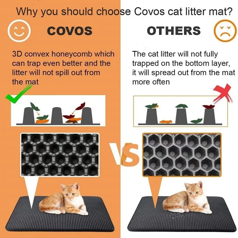 Cat Litter Mat Double Layer Waterproof Urine Proof Trapping Mat Easy To Clean Non-Slip Toilet Pad Cat Scratch Pad Large Foot Pad