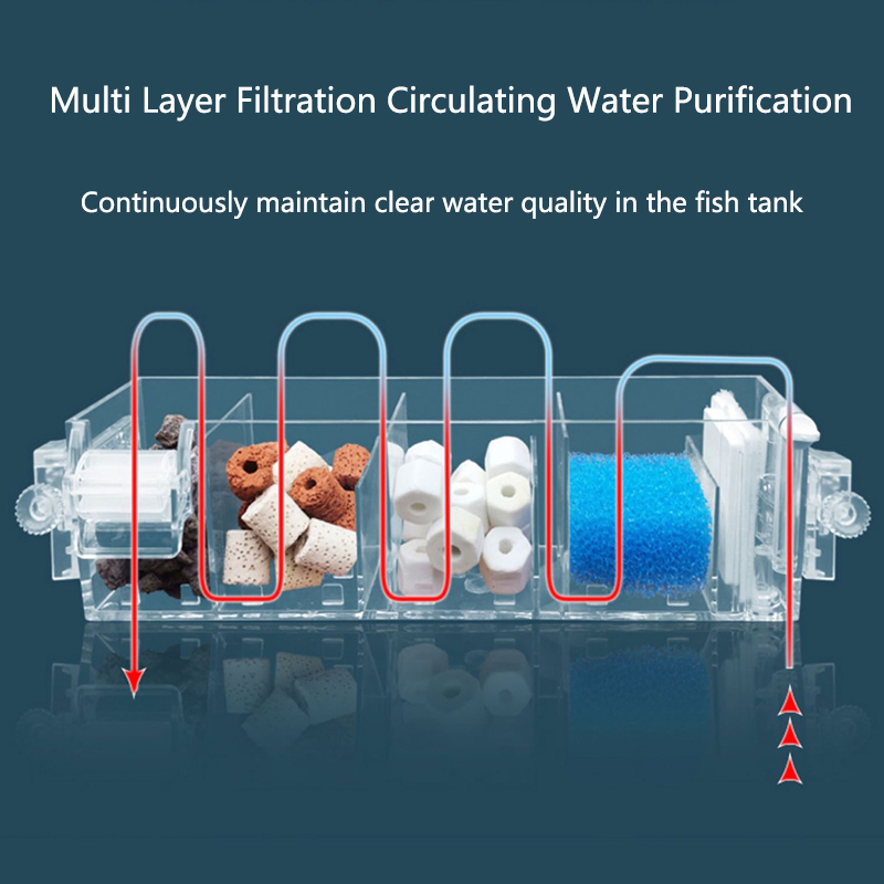 Fish Tank Waterfall Filter Box Wall Mounted Built-in Silent Circulating Water Purifier For Fish Tank Aquarium With Water Pump