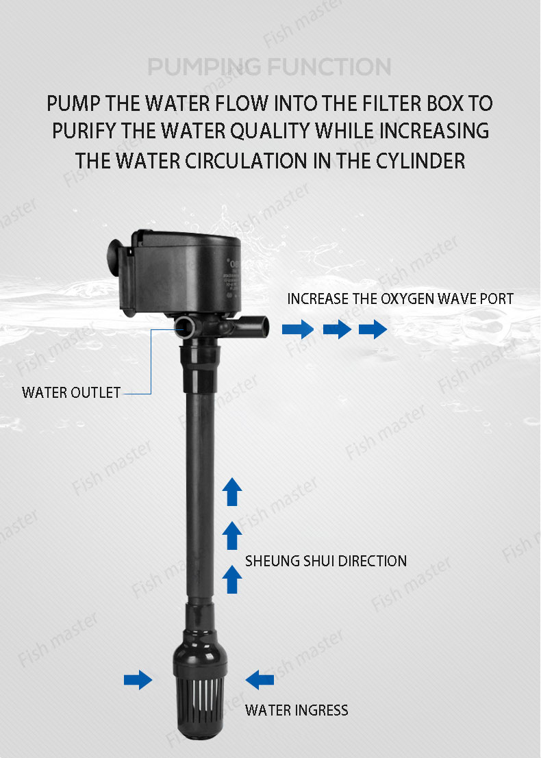 Three-in-one water pump, degreasing film submersible pump fish tank filter aeration pump aquarium filter pump sump pump