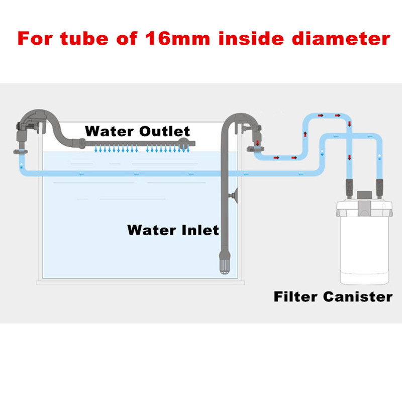 Updated External Aquarium Filter Canister Inlet Outlet Tube Pipe Fish Tank Accessories For SUNSUN Filter Canister 16/22mm Tube