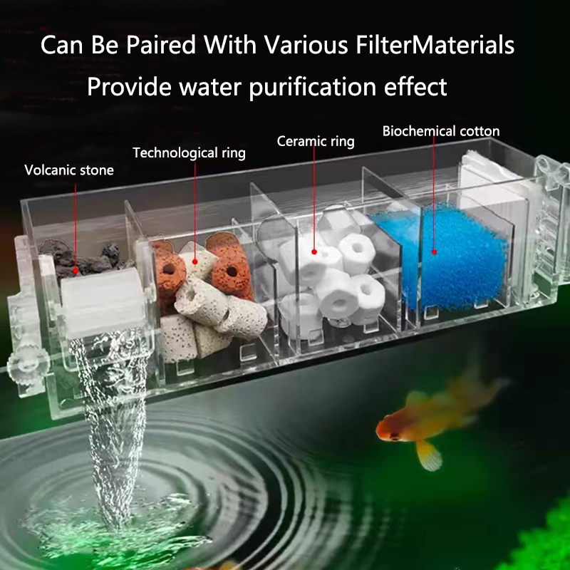 Fish Tank Waterfall Filter Box Wall Mounted Built-in Silent Circulating Water Purifier For Fish Tank Aquarium With Water Pump