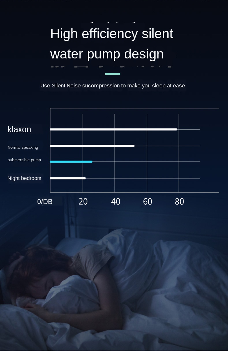 SUNSUN Aquarium Internal Sponge Filter Submersible Water Pump Wave Maker Fish Tank Air Aerator Multi-function 4 in 1