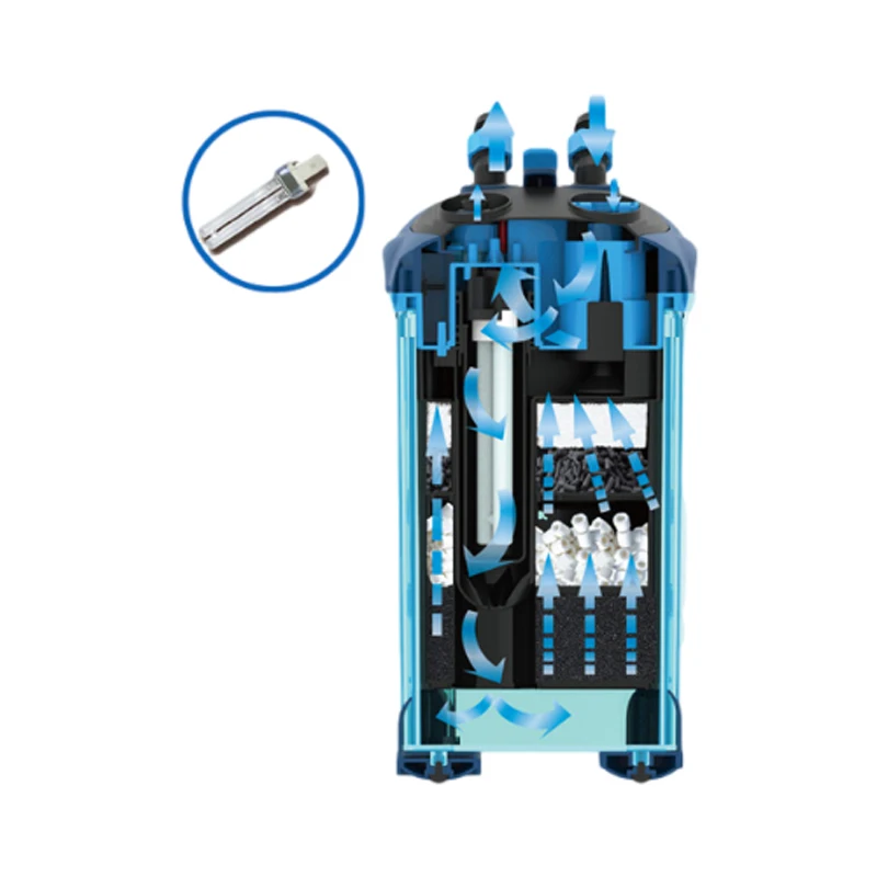 Dophin Aquarium External Filter Silent Fish Tank Clean Water UV Lamp