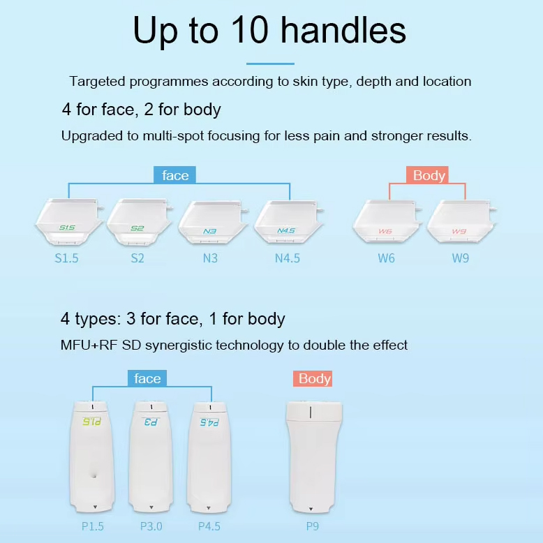 Top Ranking 3 in 1 HIFU Facial Body Treatment Skin Rejuvenation Laxity Improving Face Contouring MFU RF Ultrasound Knife Vaginal Care Equipment