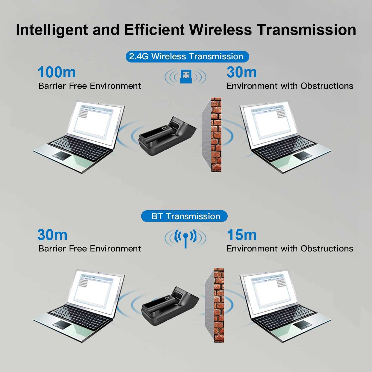 Other Electronics Aibecy 3-in-1 barcode scanner handheld 1D/2D/QR barcode reader supports BT 2.4G wireless USB wired connection J240913