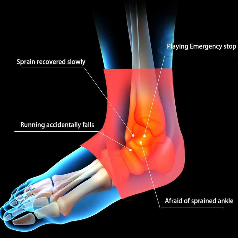 1Pc Ankle Brace Compression SleeveBreathable Ankle Support For Men Women Ankle Compression Sock for SwellingSprain Y240913