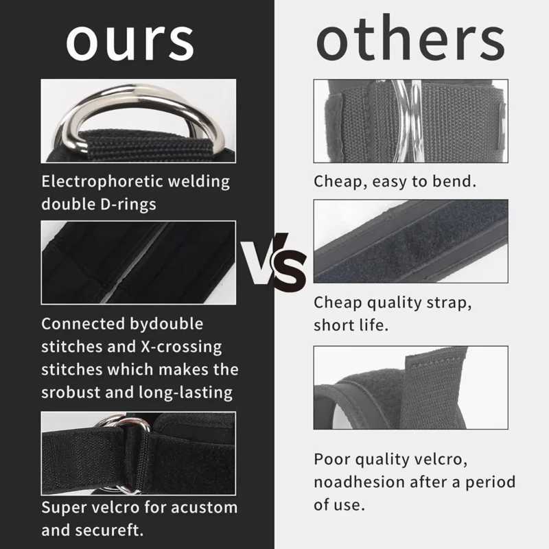 1PC Ankle Straps for Cable Machines Padded Ankle Cuffs for Leg Exercise WorkoutsFully Adjustable and Breathable Ankle Y240913