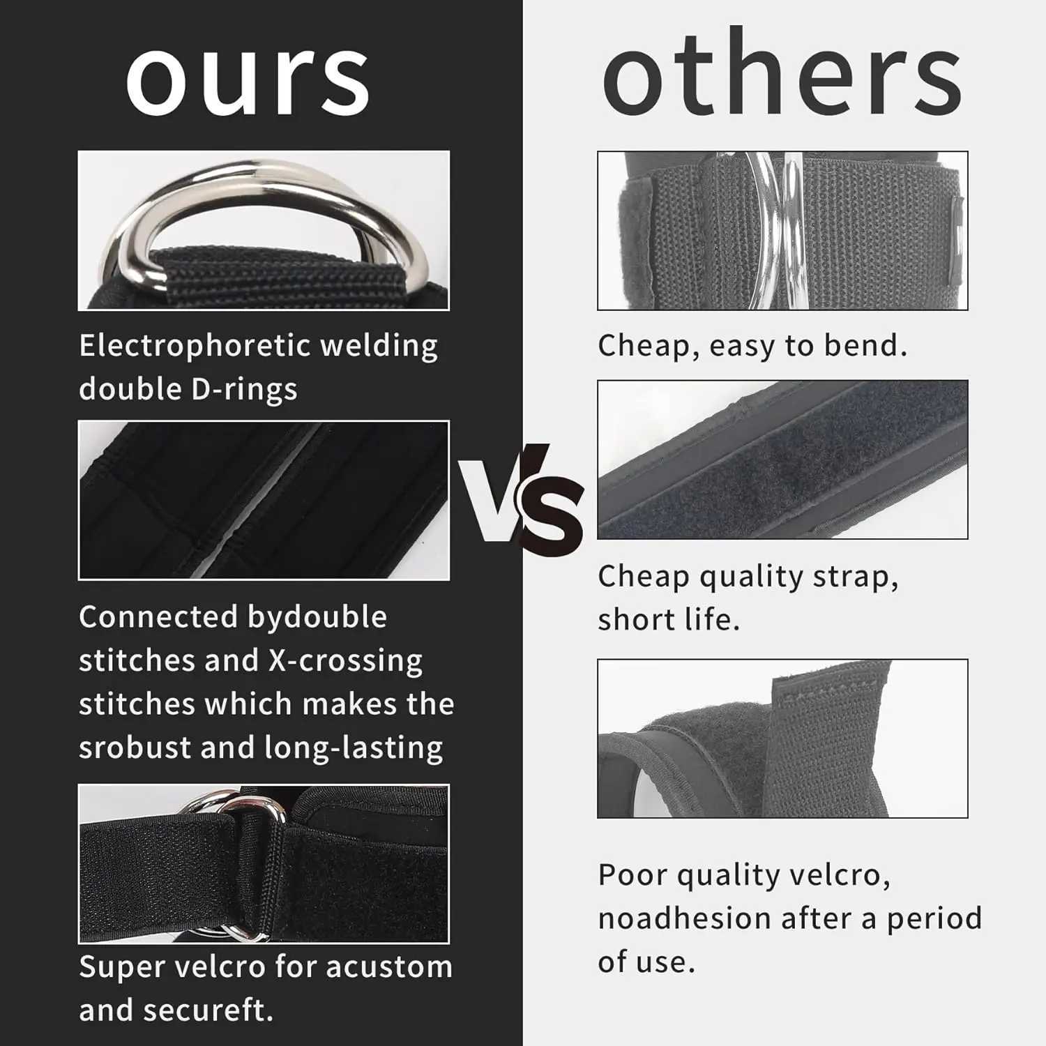 Ankle Straps for Cable Machines Padded Ankle Cuffs for Leg Exercise WorkoutsFully Adjustable and Breathable Ankle Y240913