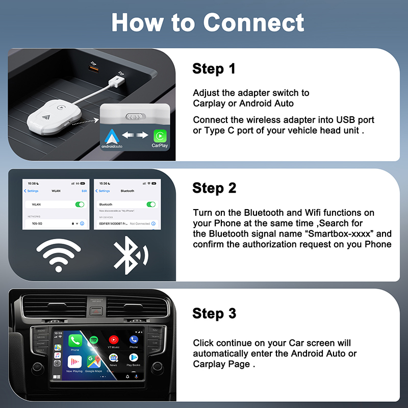 2 in 1 Car Wireless CarPlay Adapter and Wireless Android Auto Adapter, Plug & Play Converts Wired CarPlay to Wireless CarPlay Fit for Cars