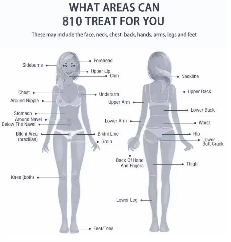 Diode Laser Hair Removal New Model Depilation Ice Point Painless Machine 3 Wavelength 808 755 1064 Powerful Laser Effective Hair Remove Machine