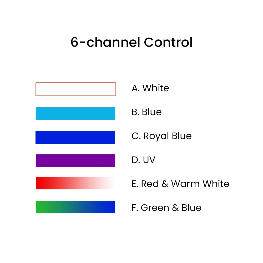 Noo-Psyche K7 Pro V3 140W WiFi Sunrise Sunset Programmable Full Spectrum Saltwater Aquarium LED Light for Marine Reef Fish Tank