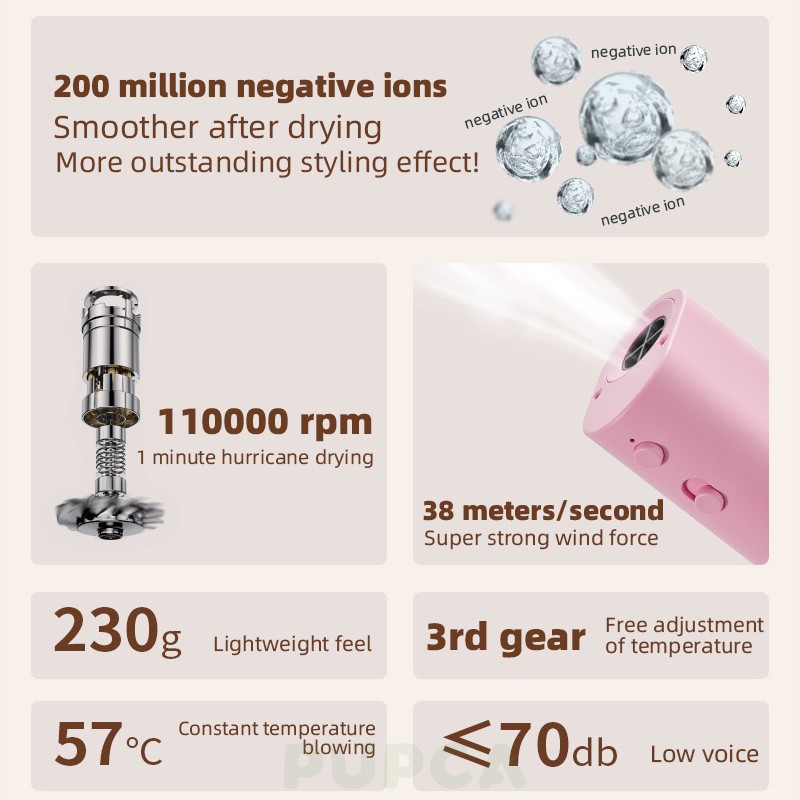 Ddmysat High Power Silent Blowing Artifact Large Small Pet Hair Dryer Neck Water Blower Special For Dogs