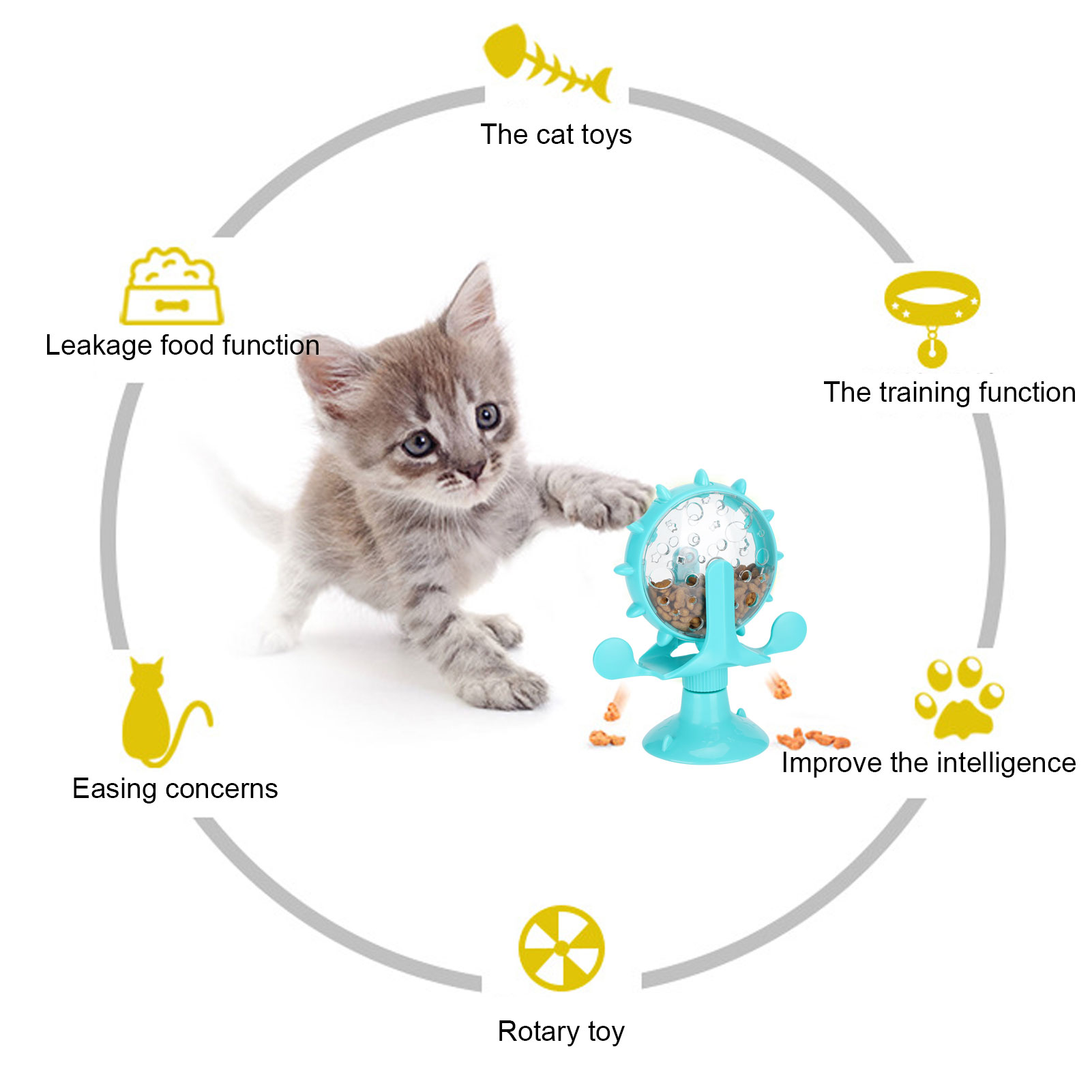 ABS Pet Cat Food Leakage Rotation For Windmill Educational Interactive Training Toy