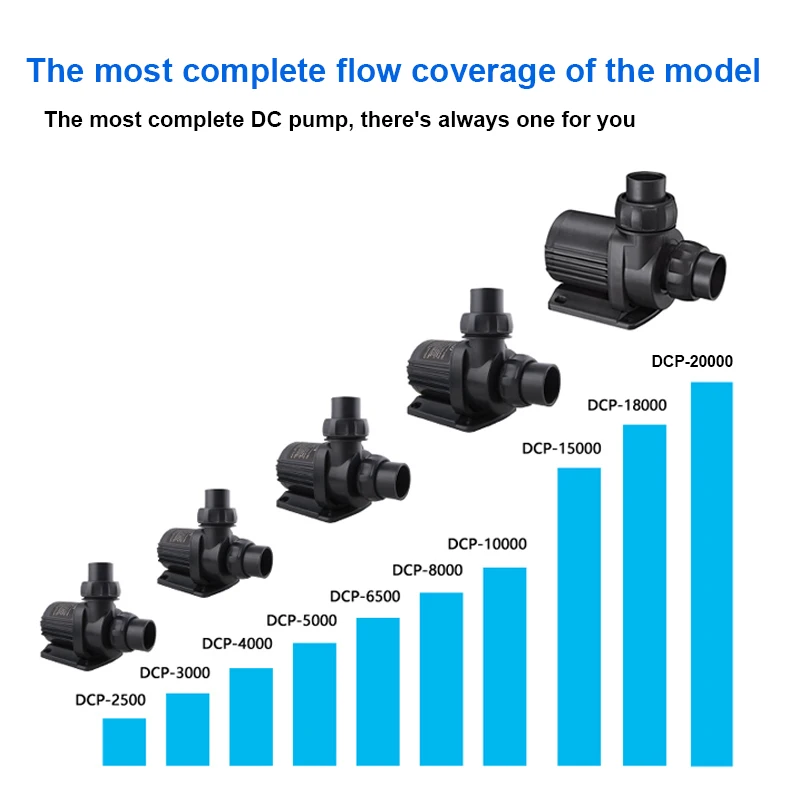 Jebao Adjustable Sump Return DC Water Pump DCP Series Super Quiet Energy for Aquarium Fish Tank
