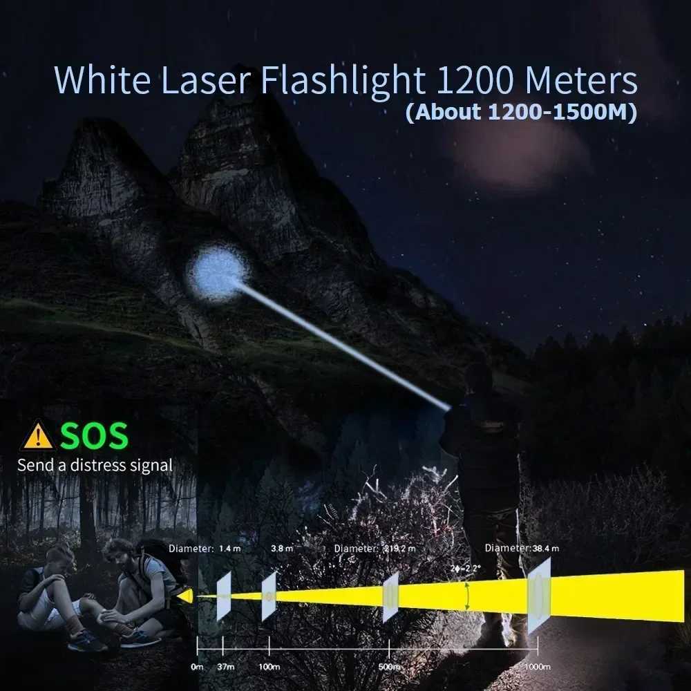 The latest SF2 white laser flashlight LEP 1500 meter built-in 21700 battery C-type charging tactical military search flashlight W240902W240903