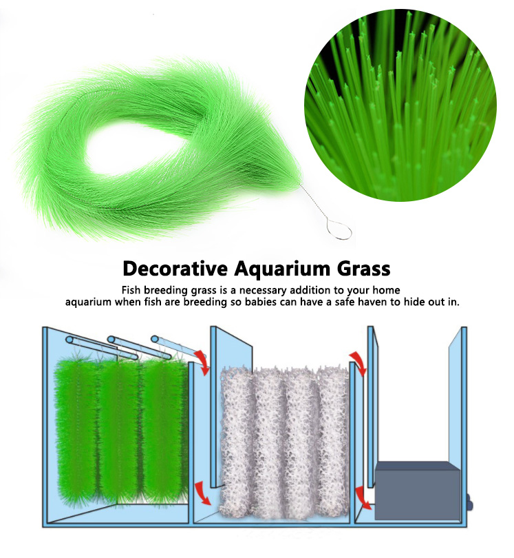 Decorative Grass for Aquarium Fish Tank, Fish Breeding, 100cm