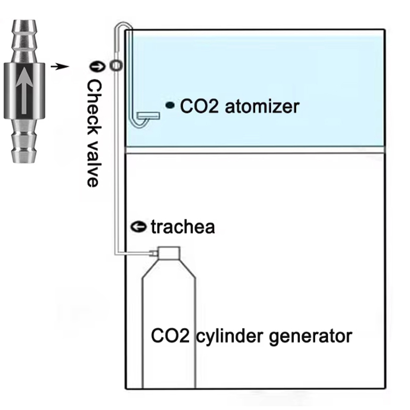 Aquarium CO2 check valve stainless steel anti drop tower type check valve fish tank CO2 generator equipment diffuser accessories