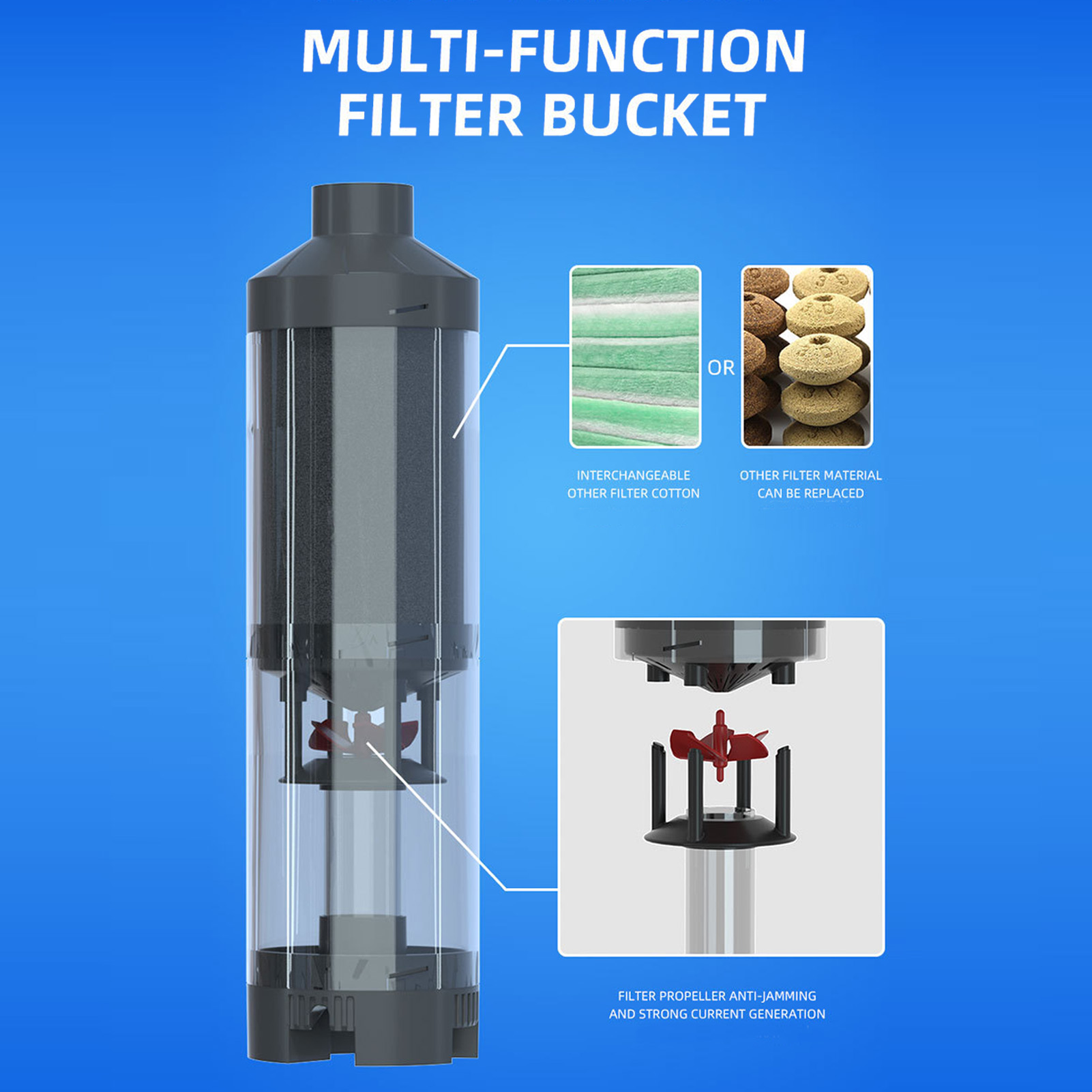 Aquarium Filter with Replaceable Filter Cotton, Strong Suction, Low Noise, Submersible Internal Fish Tank Filter