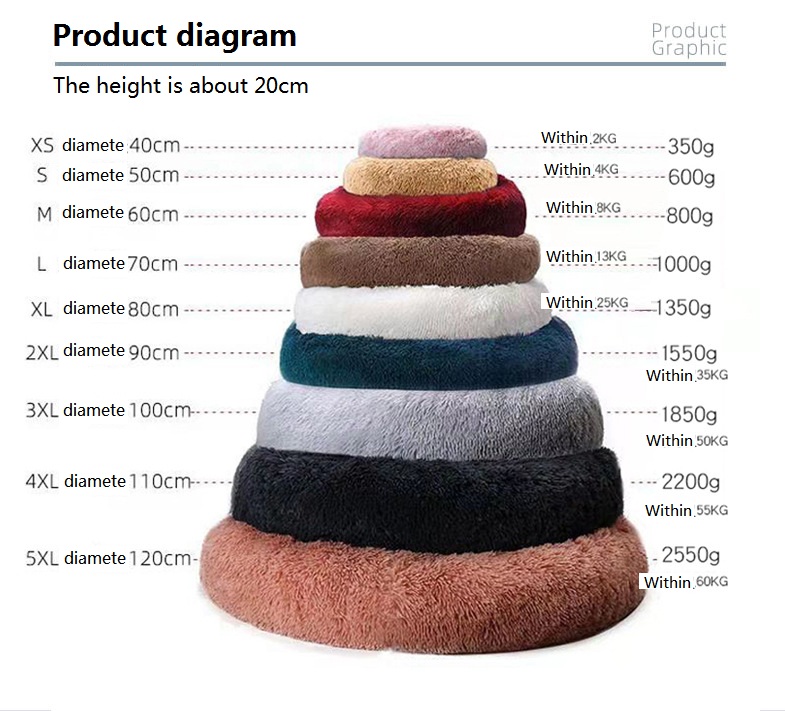 Long Plush Dog Mat Beds Round Shape Soft Washable Kennel for Small Medium Large Dogs Dog Accessories Cuna Para Mascotas