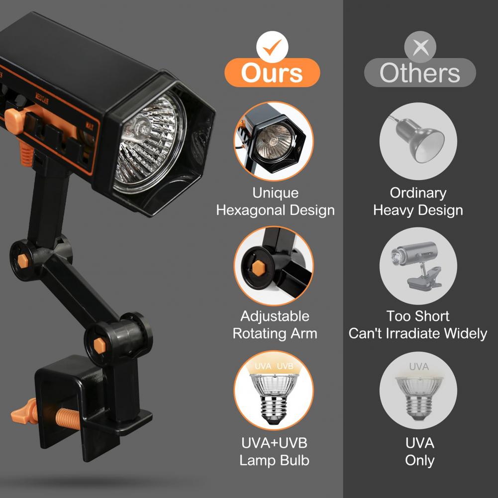 Sunlight Simulation for 360-degree Rotatable Heat Lamp with Adjustable Brightness Uva Uvb Simulation for Turtle Basking Spot