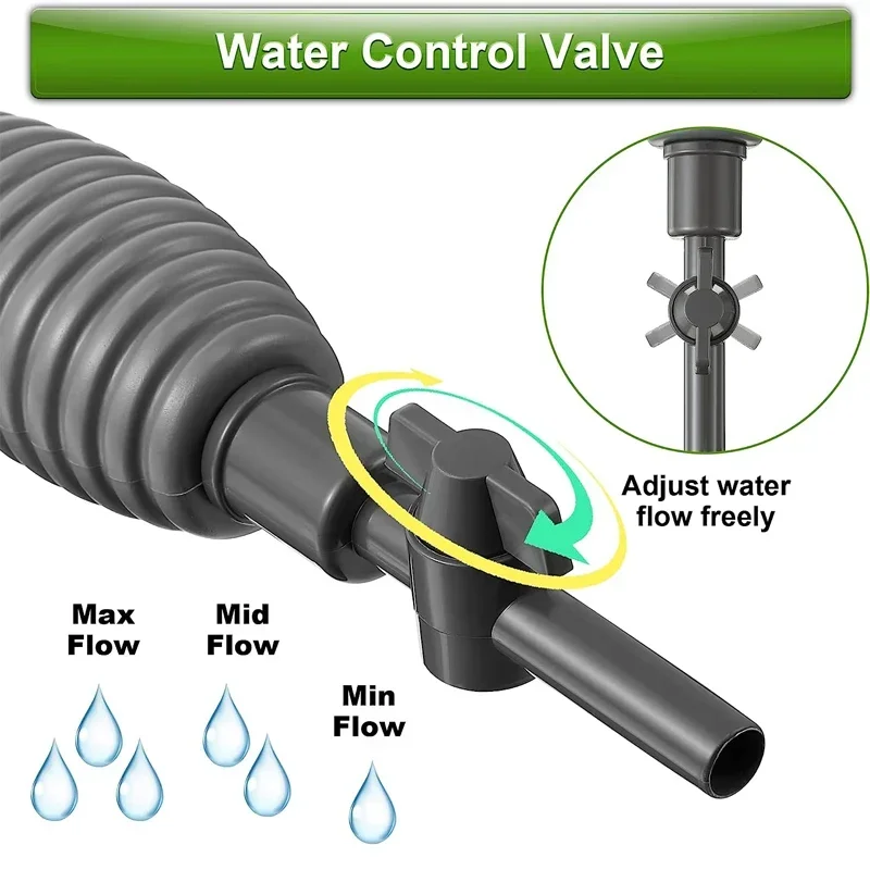 1.5-3M Aquarium Siphon Fish Tank Syphon Vacuum Gravel Water Filter Cleaner Semi-Automatic Water Change Manual Cleaner Pump