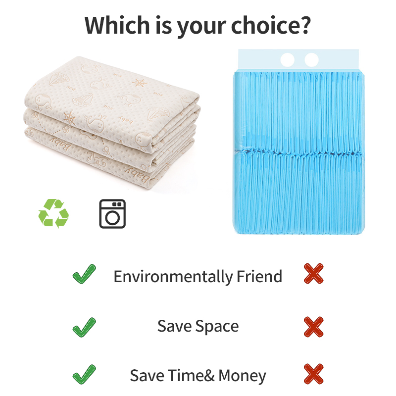 Washable Dog Pet Diaper Mat Reusable Pet Pee Pad Absorb Mat Training Pad Underpad for Dogs Splash Pad Dog Mat Urine Mat