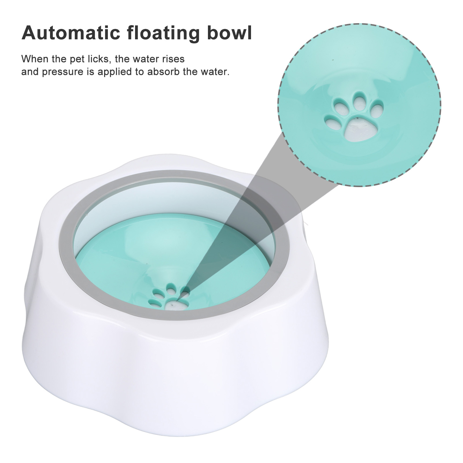 Slow Water Feeder for Dogs and Cats, Pet Bowl, Spill Proof, Plastic, Dustproof, Floating