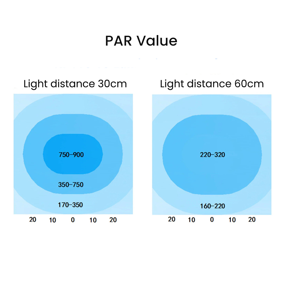 Noo-Psyche K7 Pro V3 140W WiFi Sunrise Sunset Programmable Full Spectrum Saltwater Aquarium LED Light for Marine Reef Fish Tank