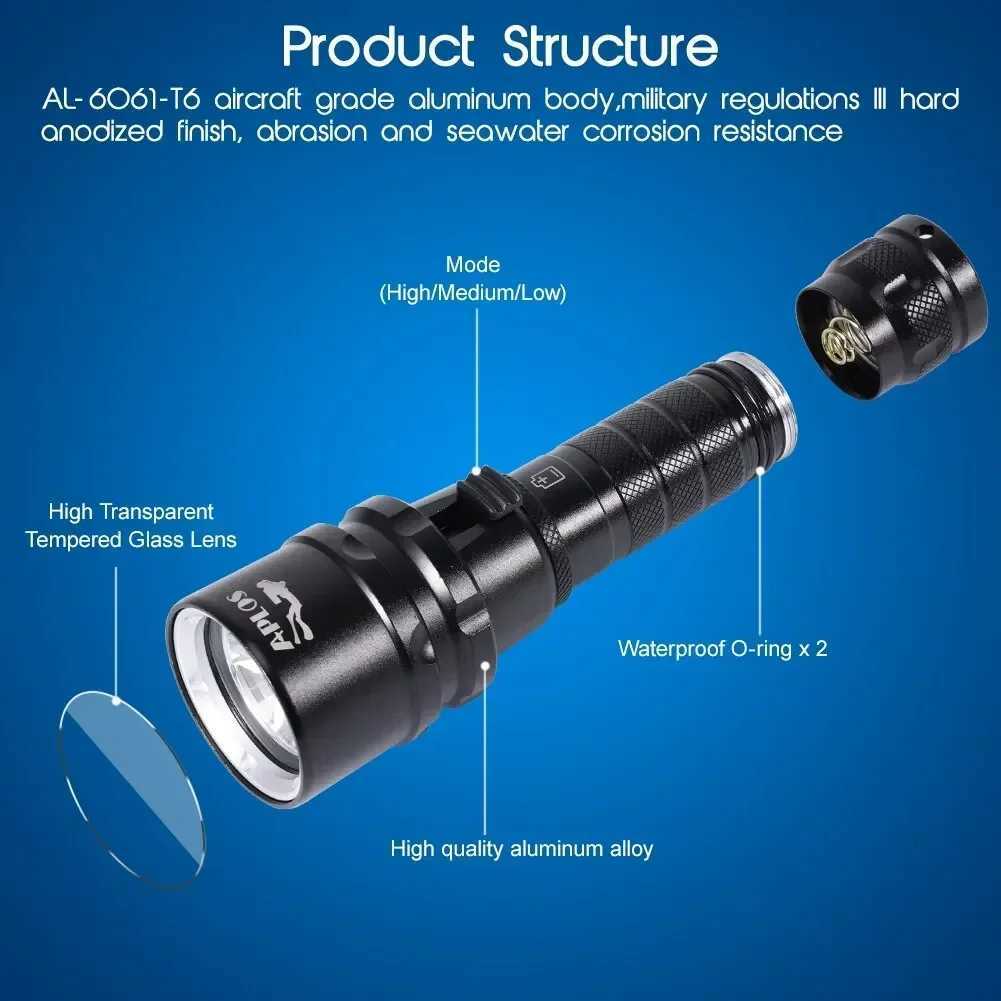 APLOS AP20 diving flashlight 2000 lumens scuba diving flashlight IPX8 waterproof underwater flashlight with rechargeable battery charger W240902W24090