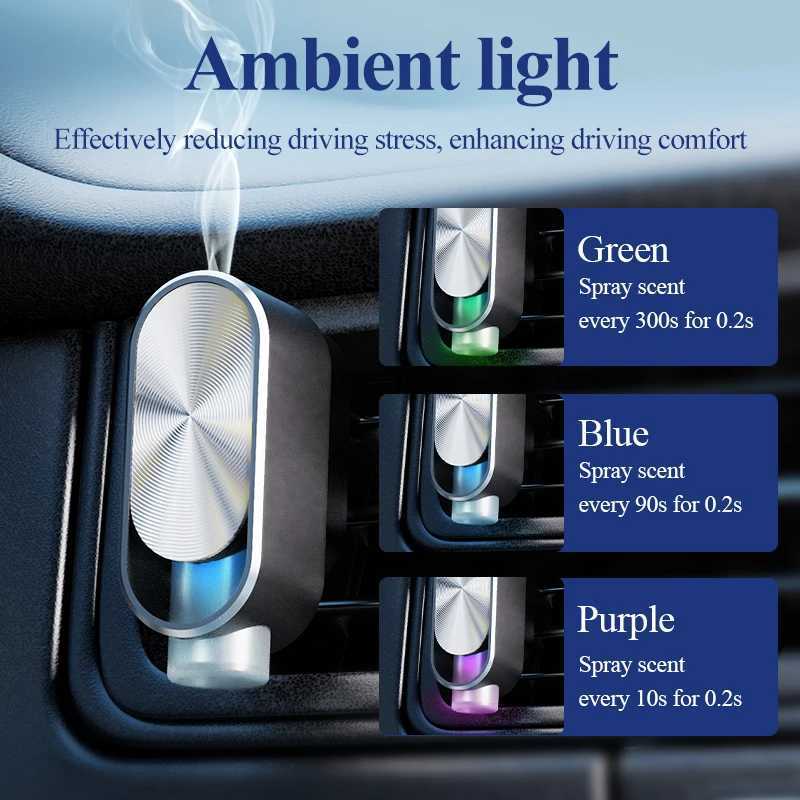 Car Air Freshener Huitai Car Air Freshener Diffuser Auto Aromatherapy Machine Car Air Outlet Freshener Electric Aroma Smell Perfume for Men WomenL2409