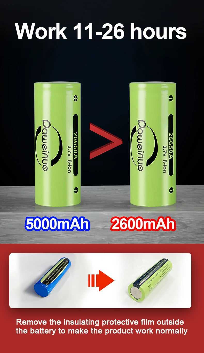 2024 1000000LM High Power Rechargeable LED Flashlight Work 26H Illumination 2000M Ultra Powerful Led Torch With Magnet Lantern Y240913