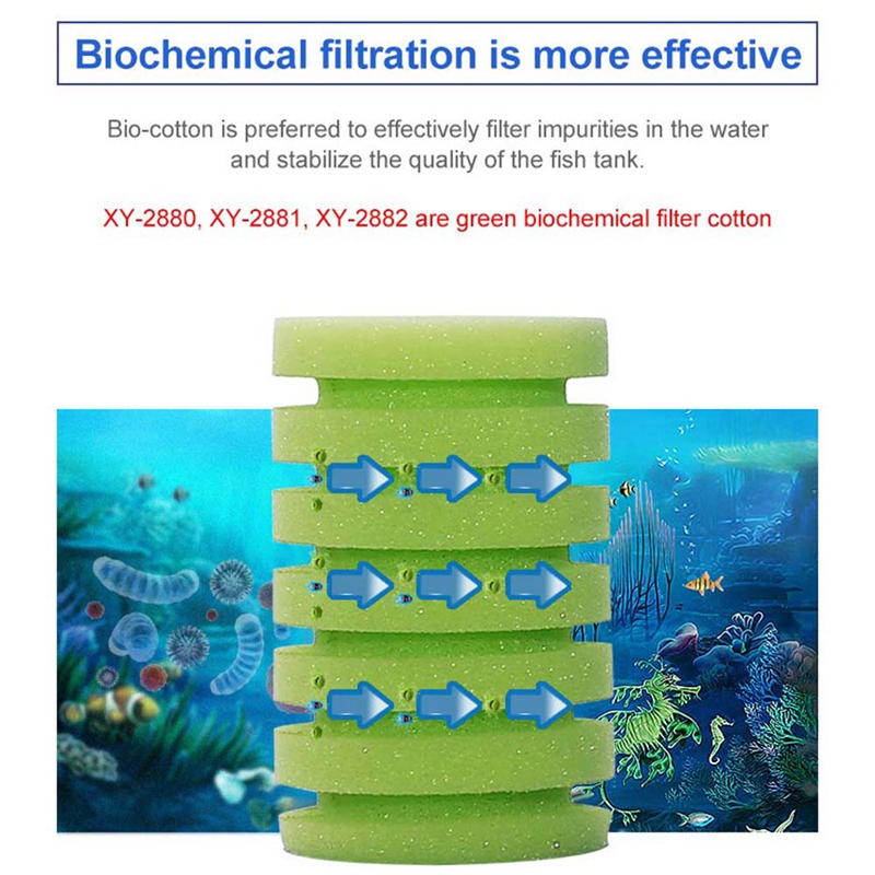 Aquarium Filter,Ultra Quiet Aquarium Biochemical Sponge Filter Fish Tank Air Pump Betta Fry Aquarium Fish Tank Water Fall Double