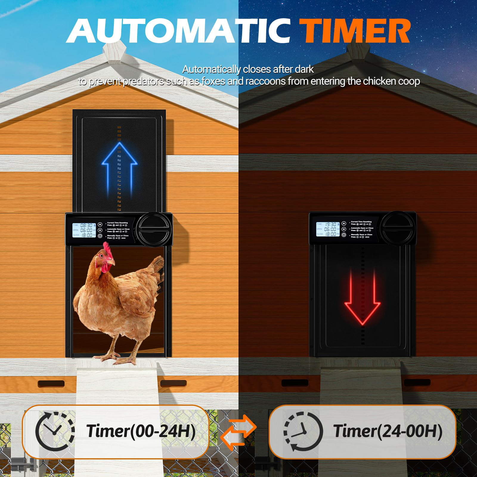 Automatic Chicken Coop Door 2Pcs, Aluminum Automatic Chicken Door with Battery-Powered, LCD Display Timer and Anti-Pinch Feature