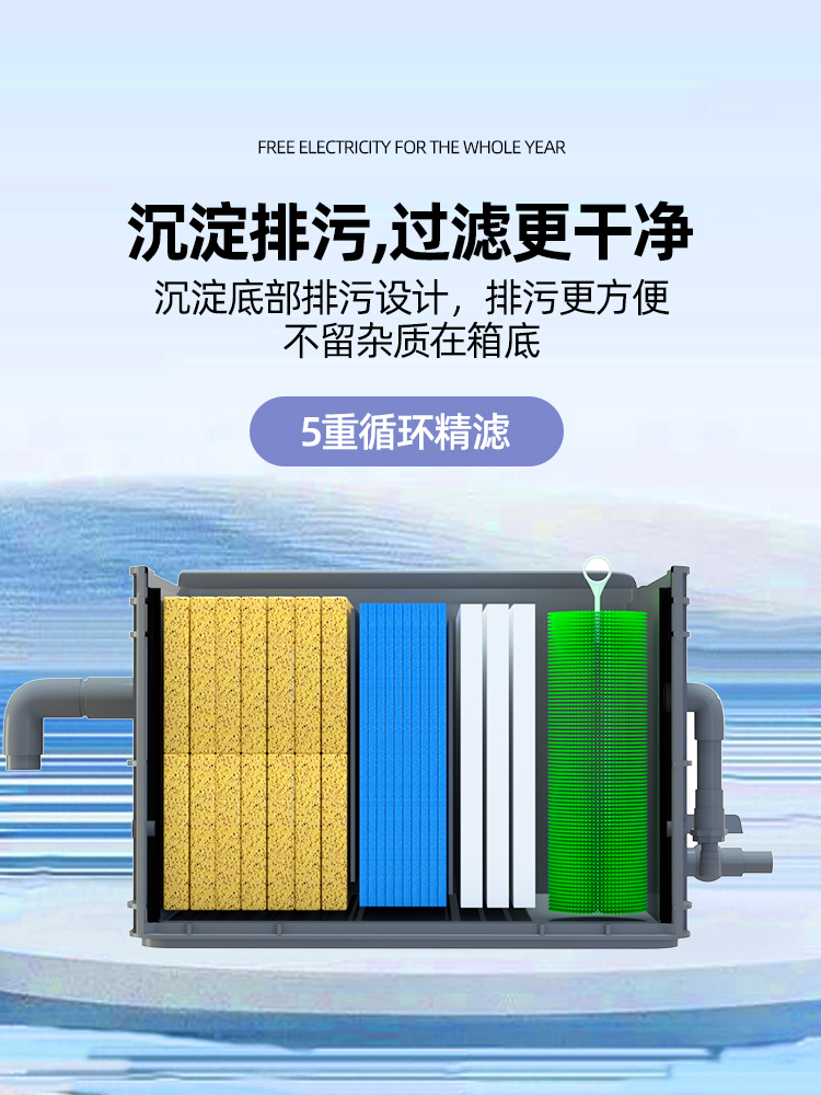 Solar fish pond filter low pressure pumping pump small pool fish culture water circulation system turnover box oxygenated gas