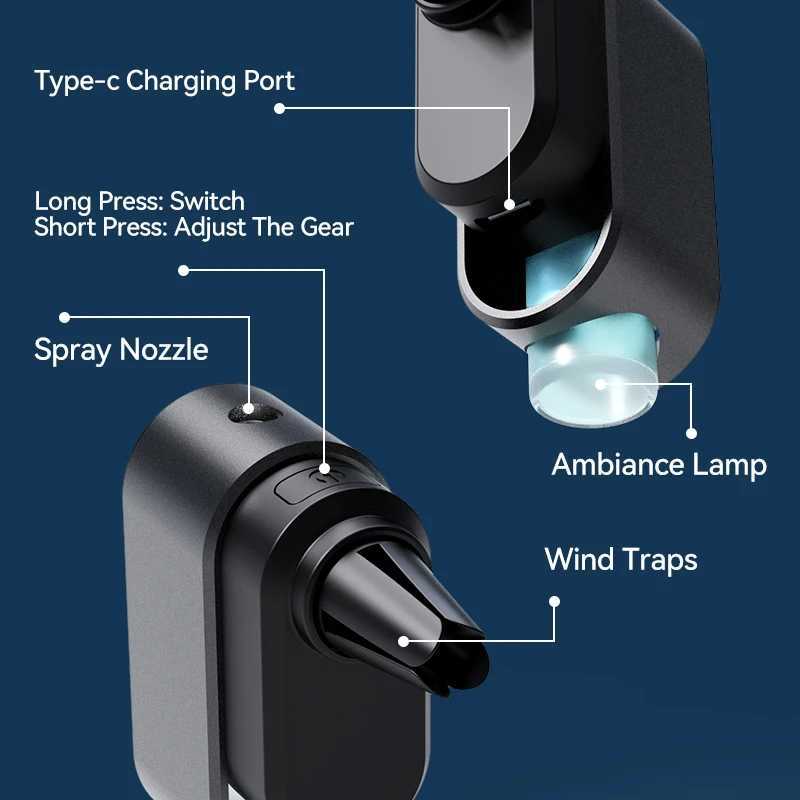 Car Air Freshener Huitai Car Air Freshener Diffuser Auto Aromatherapy Machine Car Air Outlet Freshener Electric Aroma Smell Perfume for Men WomenL2409