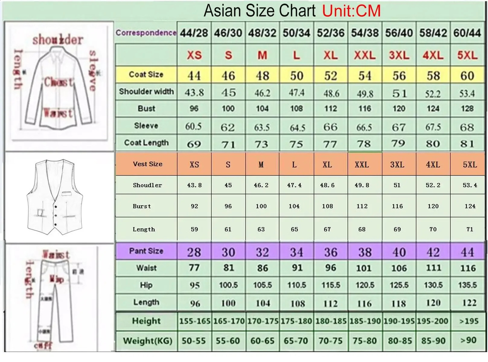 Classic Black Slim Fit Mens Suits ed Lapel Wedding Groom Tuxedo 3 Piece Jacket Vest Pants Set Male Business Masculino Blazer 240905