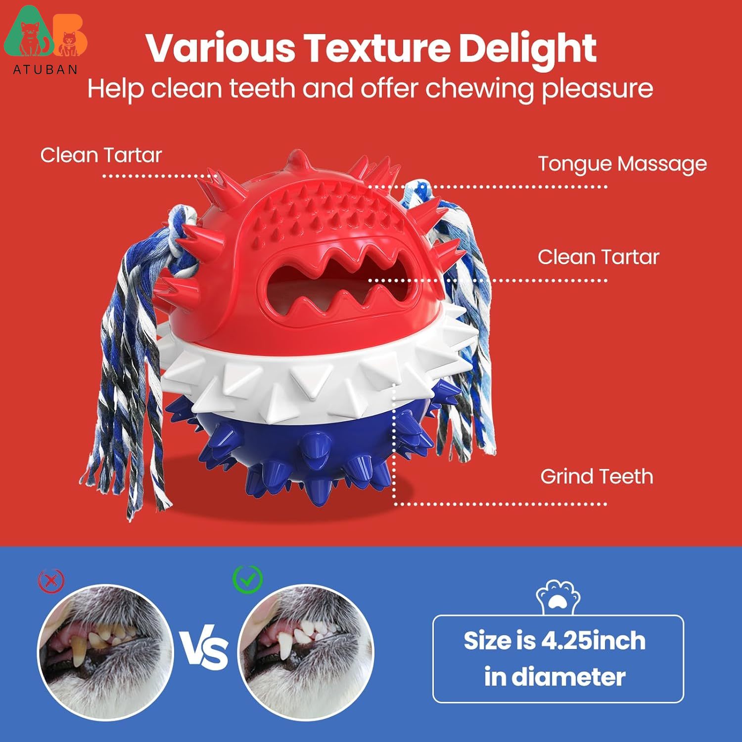 ATUBAN Squeaky Dog Toys for Aggressive Chewers,Tough Dog Chew Toys for Dogs,Treat Dispensing Dog Toys for Boredom & Enrichment