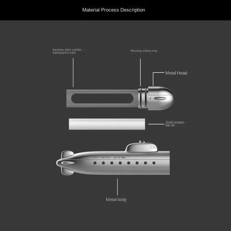 Car Air Freshener Creative Design of Submarine Car Air Freshener Perfume Air Outlet Aromatherapy Car Interior Decoration Ornaments AccessoriesL240910