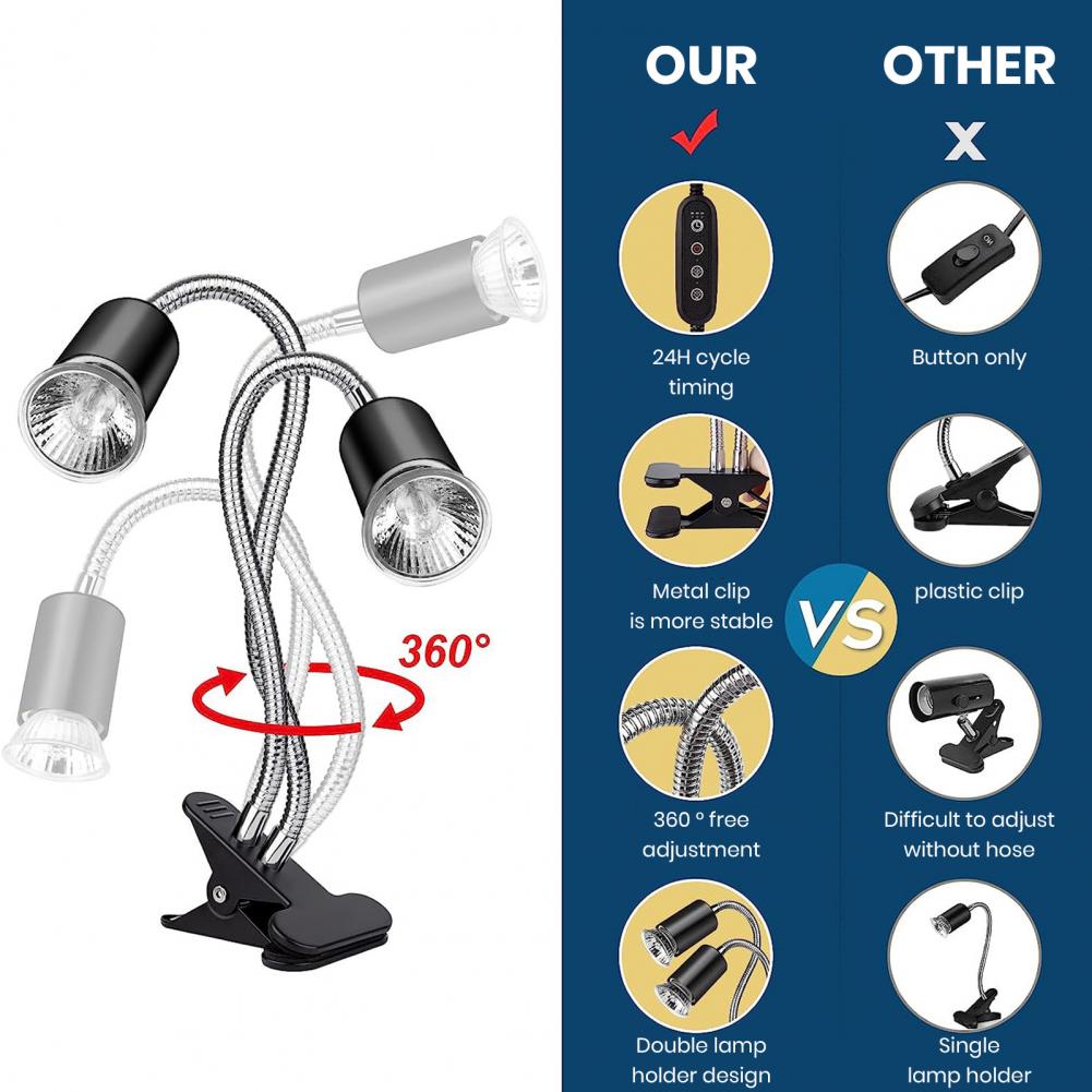 Gooseneck Adjustable Lamp Holder Dual-head Heat Lamp Holder with Timer Adjustable Gooseneck for Turtles Lizards Snakes Uva/b